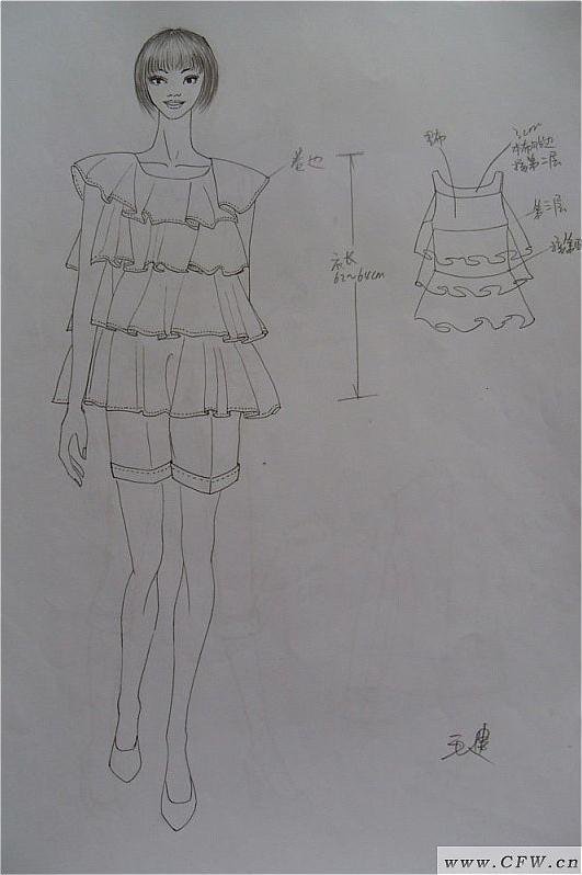 手繪設計圖 服裝設計的創意源泉