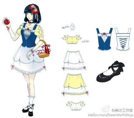 漫畫與動漫中的服裝設計 從手稿到視覺盛宴