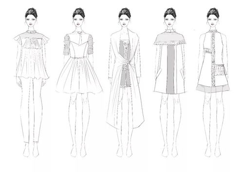 史上爭議最大？2018年暑假零基礎20天服裝設計師之路起航班全新啟航