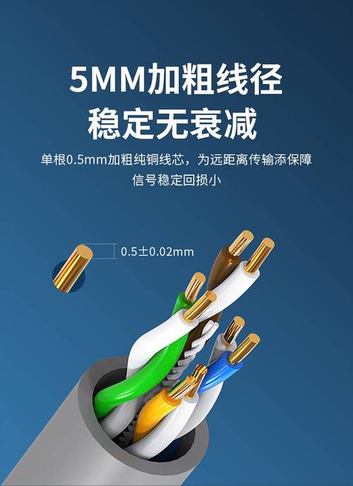 供應工程網絡箱線 超五類 灰色305米 百兆超高速 優越者